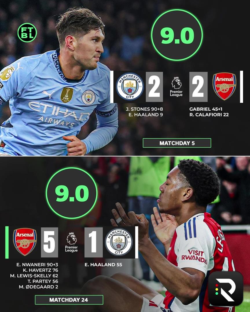 意外嗎？外網(wǎng)球迷票選英超賽季最佳比賽，兩回合阿森納vs曼城居首